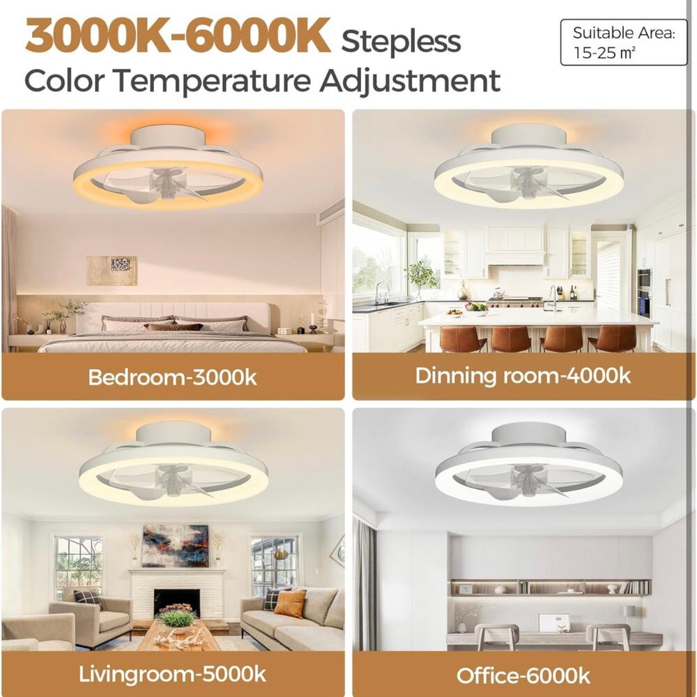 16’’ White Bladeless Ceiling Fan w/ Light & Remote, Flush Mount for Bedroom